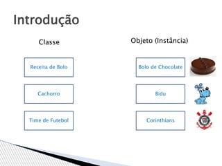 Introdução
Receita de Bolo Bolo de Chocolate
Cachorro Bidu
Time de Futebol Corinthians
Classe Objeto (Instância)
 