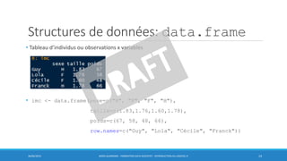Structures de données: data.frame
• Tableau d’individus ou observations x variables
• imc <- data.frame(sexe=c("H", "F", "F", "H"),
taille=c(1.83,1.76,1.60,1.78),
poids=c(67, 58, 48, 66),
row.names=c("Guy", "Lola", "Cécile", "Franck"))
30/06/2016 BORIS GUARISMA - FORMATION DATA SCIENTIST - INTRODUCTION AU LOGICIEL R 14
 