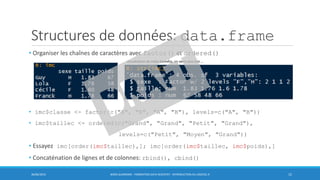 Structures de données: data.frame
• Organiser les chaînes de caractères avec factor() et ordered()
• imc$classe <- factor(c("A", "B", "A", "B"), levels=c("A", "B"))
• imc$taillec <- ordered(c("Grand", "Grand", "Petit", "Grand"),
levels=c("Petit", "Moyen", "Grand"))
• Essayez imc[order(imc$taillec),]; imc[order(imc$taillec, imc$poids),]
• Concaténation de lignes et de colonnes: rbind(), cbind()
30/06/2016 BORIS GUARISMA - FORMATION DATA SCIENTIST - INTRODUCTION AU LOGICIEL R 15
visualisation de méta-données, on verra plus loin …
 