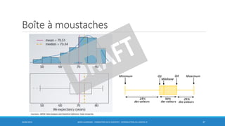 Boîte à moustaches
30/06/2016 BORIS GUARISMA - FORMATION DATA SCIENTIST - INTRODUCTION AU LOGICIEL R 37
Coursera , MOOC Data Analysis and Statistical Inference, Duke University
 
