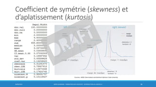 Coefficient de symétrie (skewness) et
d’aplatissement (kurtosis)
30/06/2016 BORIS GUARISMA - FORMATION DATA SCIENTIST - INTRODUCTION AU LOGICIEL R 38
Coursera , MOOC Data Analysis and Statistical Inference, Duke University
skewness < 1
kurtosis > 0
skewness ~ 0
kurtosis ~ 0
skewness > 1
kurtosis > 0
 