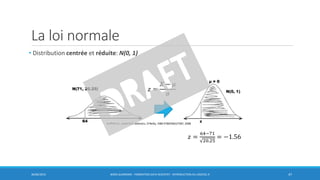 La loi normale
• Distribution centrée et réduite: N(0, 1)
30/06/2016 BORIS GUARISMA - FORMATION DATA SCIENTIST - INTRODUCTION AU LOGICIEL R 47
𝑧 =
𝑋 − 𝜇
𝜎
𝑧 =
64−71
20.25
= −1.56
Griffiths D., Head First Statistics, O’Reilly, ISBN 9780596527587,2008
 