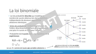 La loi binomiale
• Loi de probabilité discrète qui modélise le
nombre de succès obtenus lors de la répétition
indépendante de plusieurs expériences
aléatoires identiques.
• Arbre de probabilité : à chaque génération de
l'arbre, deux branches partent de chaque nœud,
une pour le succès et une pour l'échec.
• Probabilité de k succès dans une répétition de n
expériences
30/06/2016 BORIS GUARISMA - FORMATION DATA SCIENTIST - INTRODUCTION AU LOGICIEL R 55
une épreuve de Bernoulli: on utilise une variable
aléatoire qui prend la valeur 1 (succès) ou 0 (échec).
La v.a. X « somme de toutes ces variables aléatoires »
Wikipedia, La loi binomaile
 