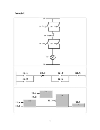 PLC Intro to programming | PDF