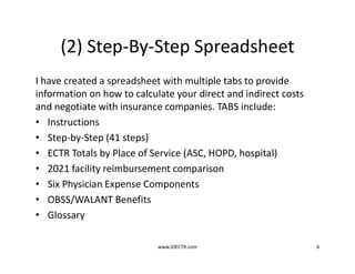 (2) Step-By-Step Spreadsheet
I have created a spreadsheet with multiple tabs to provide
information on how to calculate your direct and indirect costs
and negotiate with insurance companies. TABS include:
• Instructions
• Step-by-Step (41 steps)
• ECTR Totals by Place of Service (ASC, HOPD, hospital)
• 2021 facility reimbursement comparison
• Six Physician Expense Components
• OBSS/WALANT Benefits
• Glossary
www.IOECTR.com 6
 