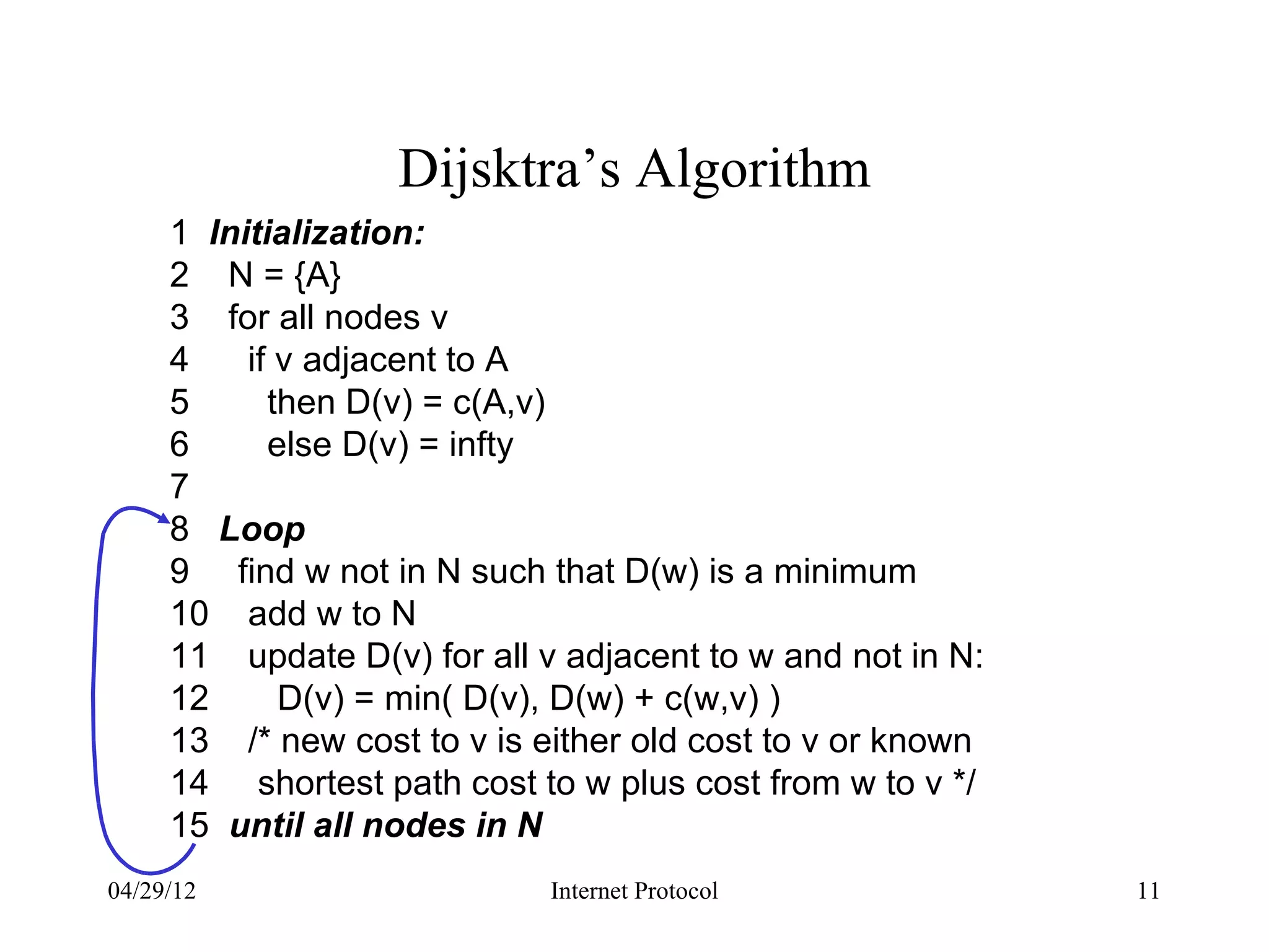 Dijsktra’s Algorithm
     1 Initialization:
     2 N = {A}
     3 for all nodes v
     4    if v adjacent to A
     5      then D(v) = c(A,v)
     6      else D(v) = infty
     7
     8 Loop
     9 find w not in N such that D(w) is a minimum
     10 add w to N
     11 update D(v) for all v adjacent to w and not in N:
     12      D(v) = min( D(v), D(w) + c(w,v) )
     13 /* new cost to v is either old cost to v or known
     14 shortest path cost to w plus cost from w to v */
     15 until all nodes in N
04/29/12                     Internet Protocol              11
 