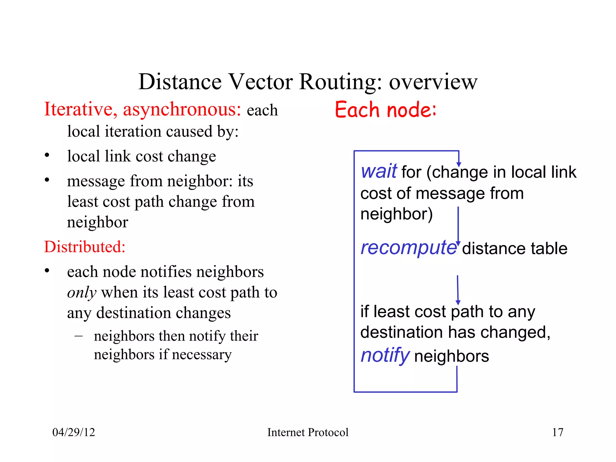 Distance Vector Routing: overview
Iterative, asynchronous: each                      Each node:
   local iteration caused by:
• local link cost change
• message from neighbor: its                             wait for (change in local link
   least cost path change from                           cost of message from
   neighbor                                              neighbor)
Distributed:                                             recompute distance table
• each node notifies neighbors
   only when its least cost path to
   any destination changes                               if least cost path to any
     – neighbors then notify their                       destination has changed,
       neighbors if necessary                            notify neighbors


 04/29/12                            Internet Protocol                               17
 