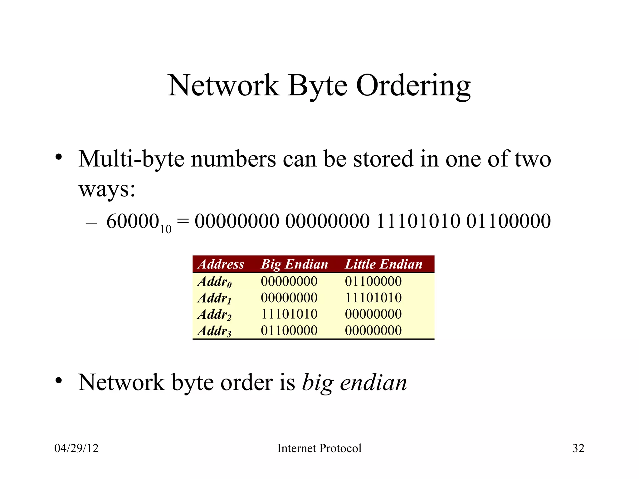 Network Byte Ordering

• Multi-byte numbers can be stored in one of two
  ways:
     – 6000010 = 00000000 00000000 11101010 01100000
                Address   Big Endian     Little Endian
                Addr0     00000000       01100000
                Addr1     00000000       11101010
                Addr2     11101010       00000000
                Addr3     01100000       00000000


• Network byte order is big endian

04/29/12                    Internet Protocol            32
 