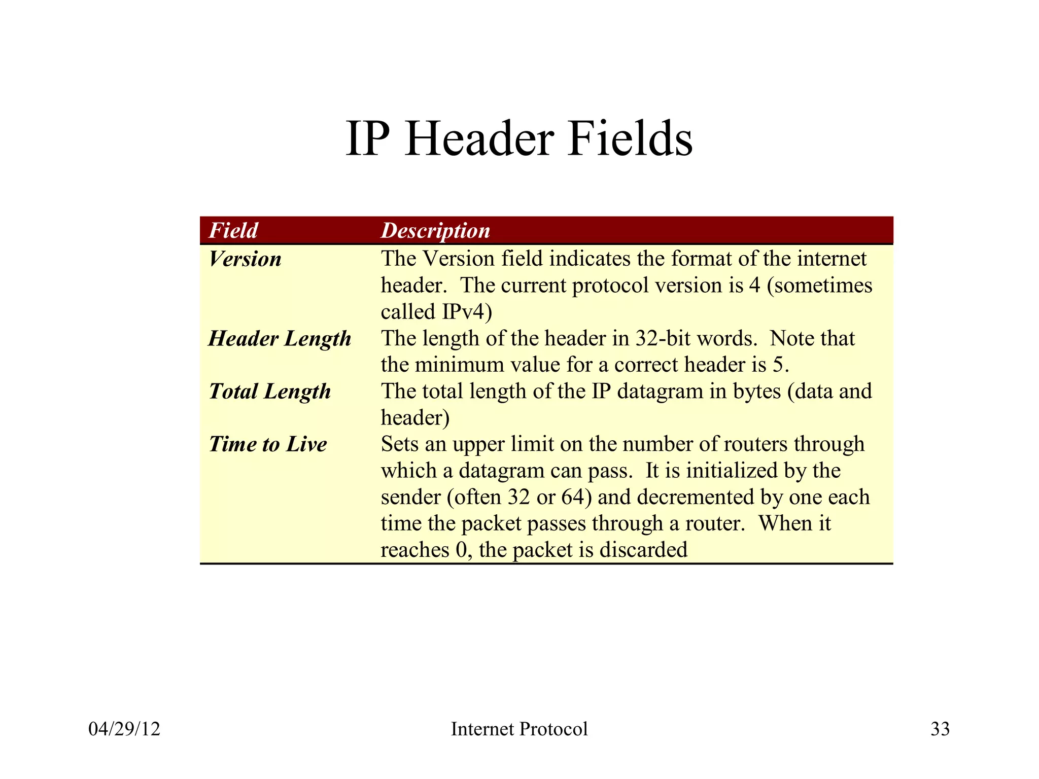 IP Header Fields
           Field           Description
           Version         The Version field indicates the format of the internet
                           header. The current protocol version is 4 (sometimes
                           called IPv4)
           Header Length   The length of the header in 32-bit words. Note that
                           the minimum value for a correct header is 5.
           Total Length    The total length of the IP datagram in bytes (data and
                           header)
           Time to Live    Sets an upper limit on the number of routers through
                           which a datagram can pass. It is initialized by the
                           sender (often 32 or 64) and decremented by one each
                           time the packet passes through a router. When it
                           reaches 0, the packet is discarded




04/29/12                          Internet Protocol                                 33
 