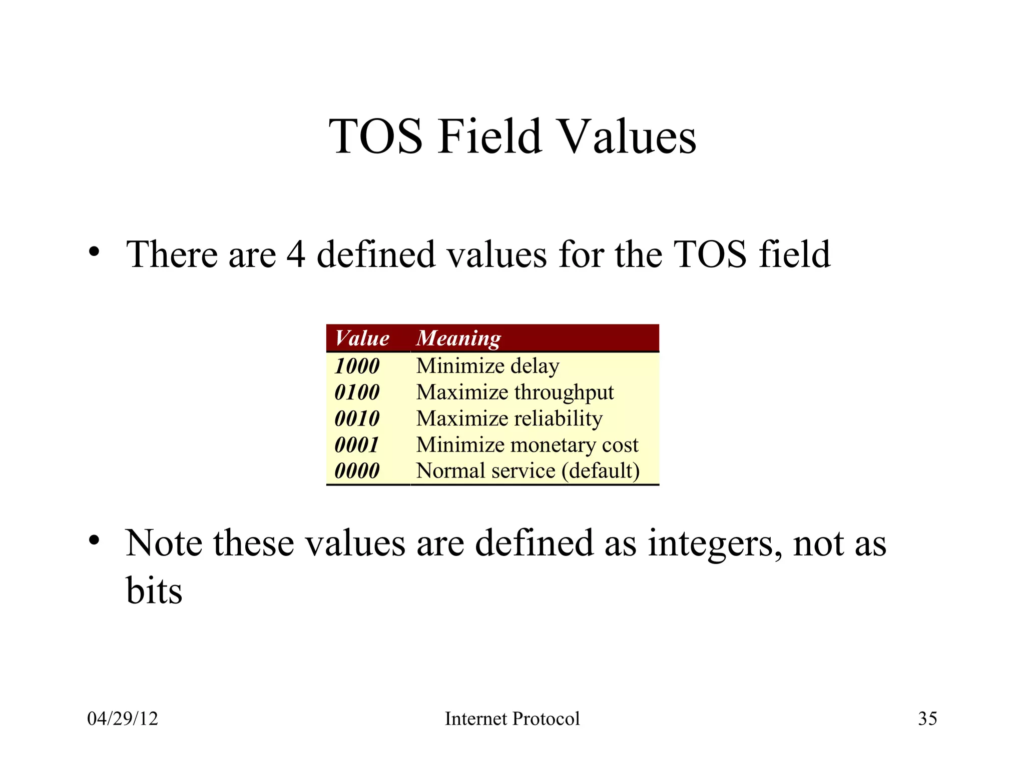TOS Field Values

• There are 4 defined values for the TOS field

               Value   Meaning
               1000    Minimize delay
               0100    Maximize throughput
               0010    Maximize reliability
               0001    Minimize monetary cost
               0000    Normal service (default)


• Note these values are defined as integers, not as
  bits


04/29/12                  Internet Protocol           35
 