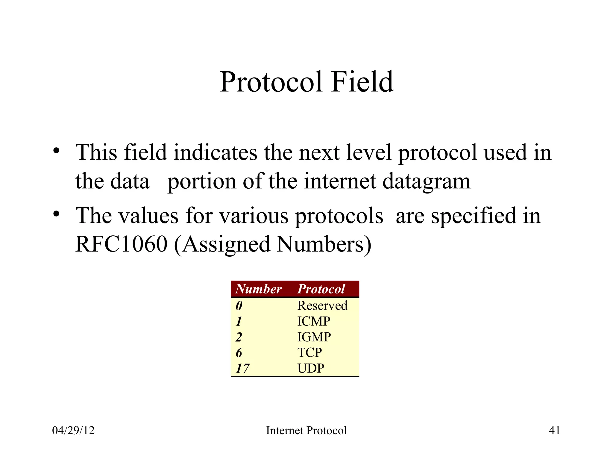 Protocol Field

• This field indicates the next level protocol used in
  the data portion of the internet datagram
• The values for various protocols are specified in
  RFC1060 (Assigned Numbers)
                   Number    Protocol
                   0         Reserved
                   1         ICMP
                   2         IGMP
                   6         TCP
                   17        UDP



04/29/12               Internet Protocol             41
 