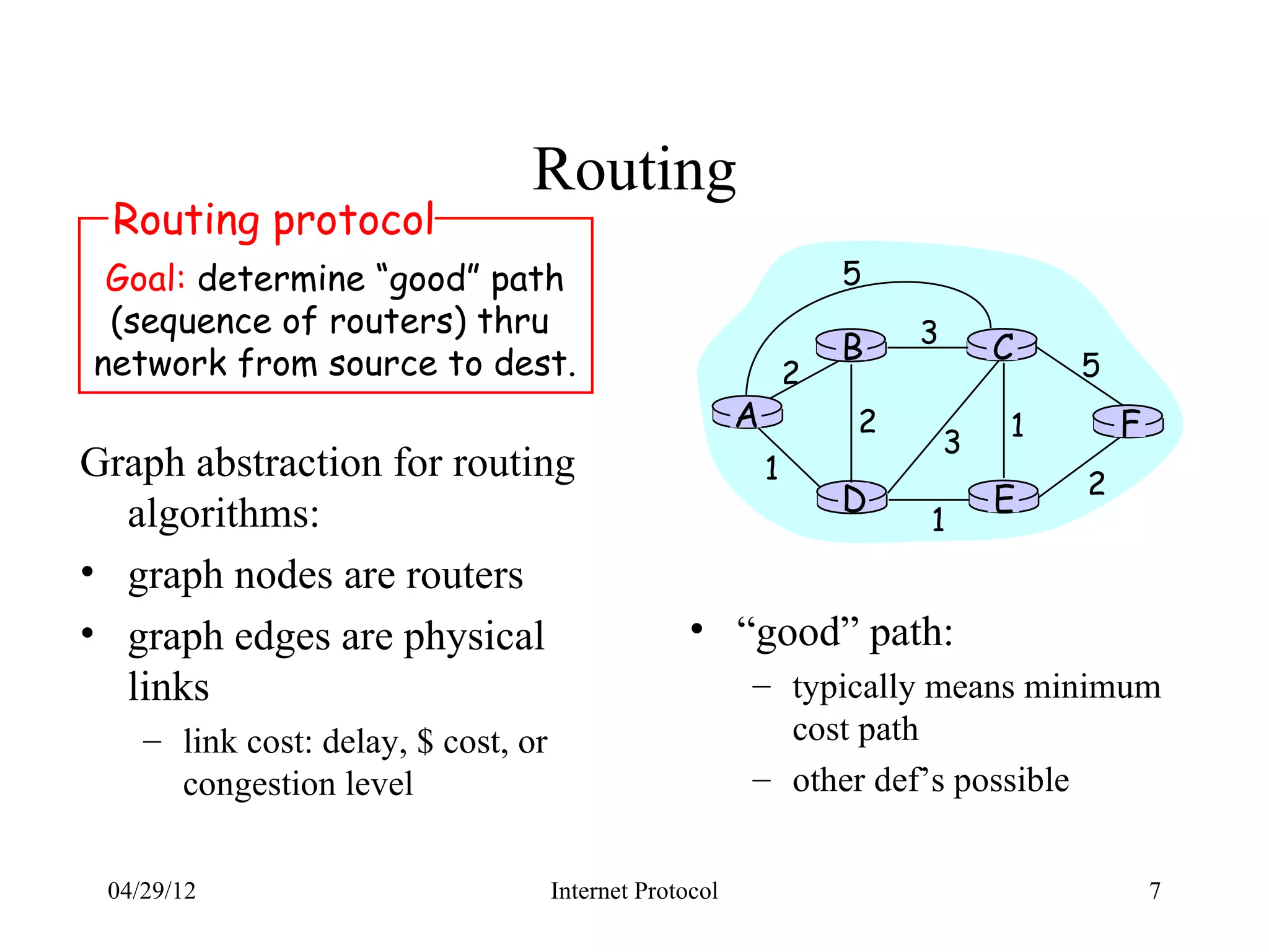 Routing
 Routing protocol
 Goal: determine “good” path                                         5
 (sequence of routers) thru                                              3
network from source to dest.                                         B           C   5
                                                                 2
                                                         A           2           1       F
                                                                             3
Graph abstraction for routing                                1                       2
  algorithms:                                                        D           E
                                                                         1
• graph nodes are routers
• graph edges are physical                         • “good” path:
  links                                                  – typically means minimum
    – link cost: delay, $ cost, or                         cost path
      congestion level                                   – other def’s possible


 04/29/12                            Internet Protocol                                       7
 