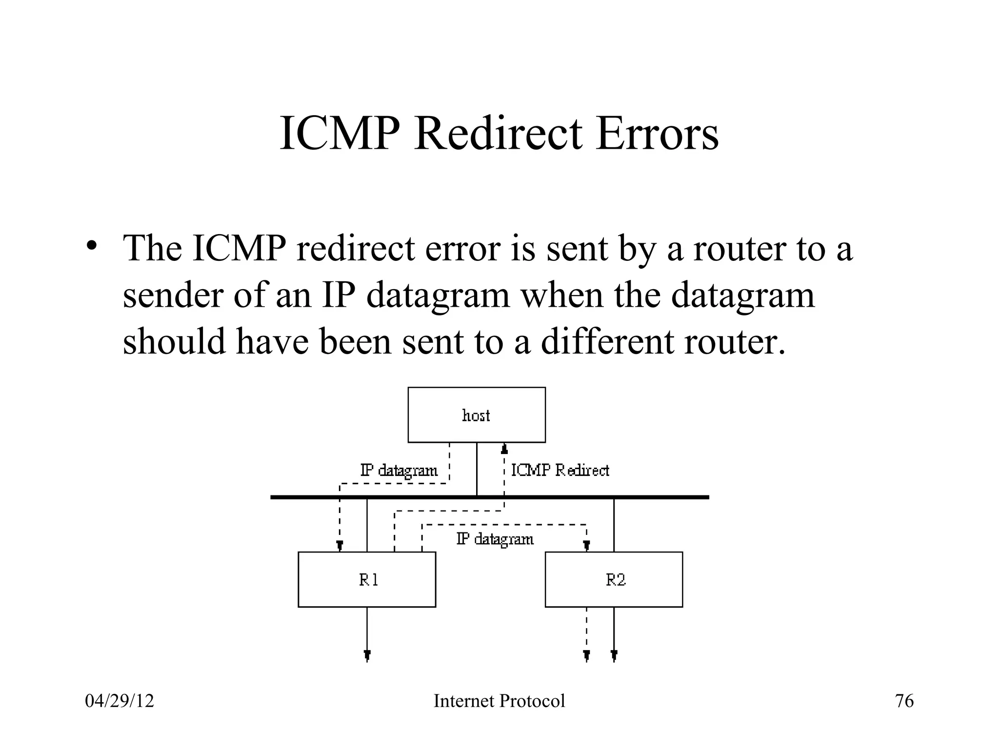 ICMP Redirect Errors

• The ICMP redirect error is sent by a router to a
  sender of an IP datagram when the datagram
  should have been sent to a different router.




04/29/12              Internet Protocol              76
 