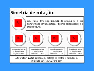 Uma figura tem uma simetria de rotação se a sua
transformada por uma rotação, distinta da identidade, é a
própria figura.
Uma figura tem uma simetria de rotação se a sua
transformada por uma rotação, distinta da identidade, é a
própria figura.
Simetria de rotação
A figura tem quatro simetrias de rotação de centro O e medida de
amplitude 900
, 1800
, 2700
e 3600
.
A figura tem quatro simetrias de rotação de centro O e medida de
amplitude 900
, 1800
, 2700
e 3600
.
Rotação de centro
O e medida de
amplitude 900
.
Rotação de centro
O e medida de
amplitude 1800
.
Rotação de centro
O e medida de
amplitude 2700
.
Rotação de centro
O e medida de
amplitude 3600
.
Ox
Ox Ox Ox Ox
 