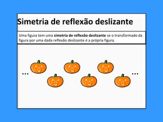 Uma figura tem uma simetria de reflexão deslizante se o transformado da
figura por uma dada reflexão deslizante é a própria figura.
Uma figura tem uma simetria de reflexão deslizante se o transformado da
figura por uma dada reflexão deslizante é a própria figura.
Simetria de reflexão deslizante
… …
 