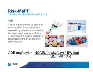 ispe.org
Connecting Pharmaceutical Knowledge
ADE
A dose that is unlikely to cause an
adverse effect if an individual is
exposed, by any route, at or below
this dose every day for a lifetime.
By definition the ADE is protective
of all populations by all routes of
administration.
5
Risk-MaPP
Introduces Health-Based Limits
ADE (mg/day) = NOAEL (mg/kg/day) * BW (kg)
Ufc * MF * PK
 