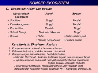 C. Ekosistem Alami dan Buatan
KONSEP EKOSISTEM
Karakteristik Ekosistem Pastura
Karakteristik
Ekosistem
Alami Buatan
• Stabilitas Tinggi Rendah
• Keanekaragaman Tinggi Rendah
• Produktifitas Rendah Tinggi
• Subsidi Energi Tidak ada / Rendah Tinggi
• Contoh • Hutan
• Padang rumput alam
• Sistem-sistem pert.
• Pastura buatan
1. Komponen dasar = tanah – tanaman – ternak
2. Keluaran (output) = produksi tanaman dan ternak
3. Campur tangan manusia dalam bentuk/terhadap :
- Sifat dan Ciri Tanah : kultivasi, fertilisasi, irigasi, dan konservasi tanah
- Populasi tanaman dan ternak : pengaturan pertumbuhan, reproduksi,
tingkat survival, populasi, efisiensi
- Faktor-faktor pembatas : manipulasi genetik, penyesuaian iklim,
defisiensi dan kelebihan nutrisi, serangan HPT, Kompetisi, defoliasi, dll.
 