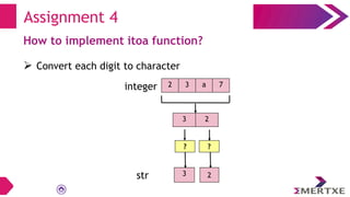 Assignment 4
How to implement itoa function?
 Convert each digit to character
2 3 a 7
integer
str 3
? ?
2
3 2
 