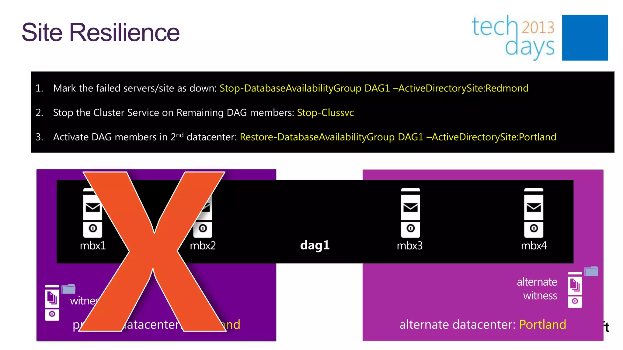 Site Resilience
 1. Mark the failed servers/site as down: Stop-DatabaseAvailabilityGroup DAG1 –ActiveDirectorySite:Redmond

 2. Stop the Cluster Service on Remaining DAG members: Stop-Clussvc

 3. Activate DAG members in 2nd datacenter: Restore-DatabaseAvailabilityGroup DAG1 –ActiveDirectorySite:Portland




          mbx1                   mbx2                    dag1                mbx3                       mbx4




                                 Redmond                                                               Portland
 