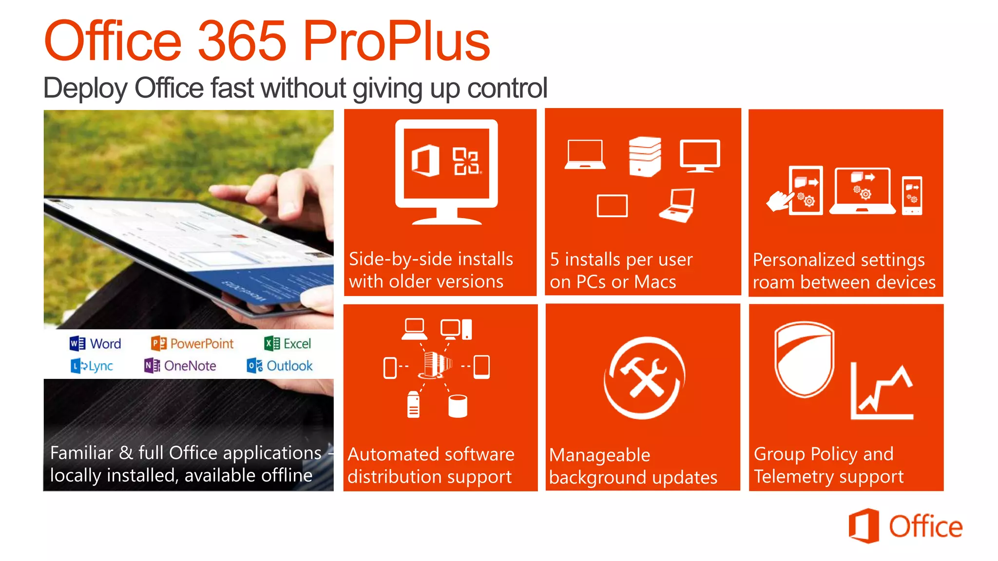 Deploy Office fast without giving up control
 