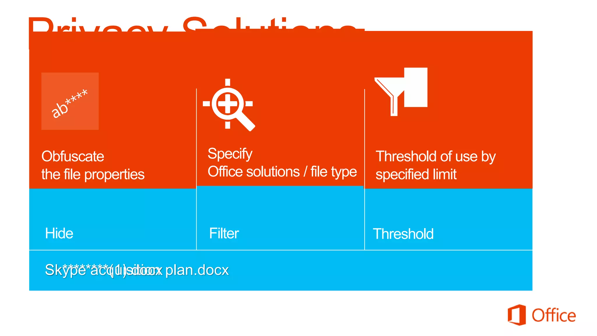 Privacy Solutions

Obfuscate              Specify                        Threshold of use by
the file properties    Office solutions / file type   specified limit


Hide                    Filter                        Threshold

Skype acquisition plan.docx
Sk********(1).docx
 