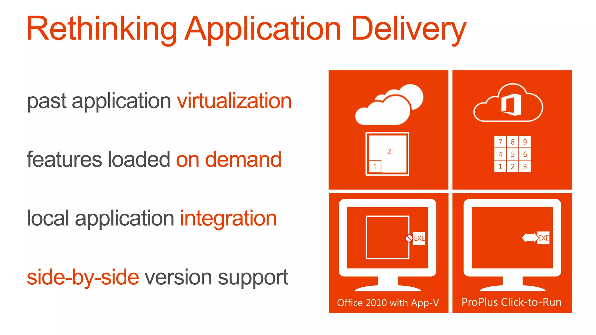 past application virtualization
                                                4
                                                7
                                                1   5
                                                    8   6
                                                        9
                                      2
                                      2         4
                                                7   9
                                                    5
                                                    8   8
                                                        6
                                                        9
features loaded on demand         1             3
                                                1
                                                2   2
                                                    3   1
                                                        3
                                                        4




local application integration
                                          EXE               EXE




side-by-side version support
 