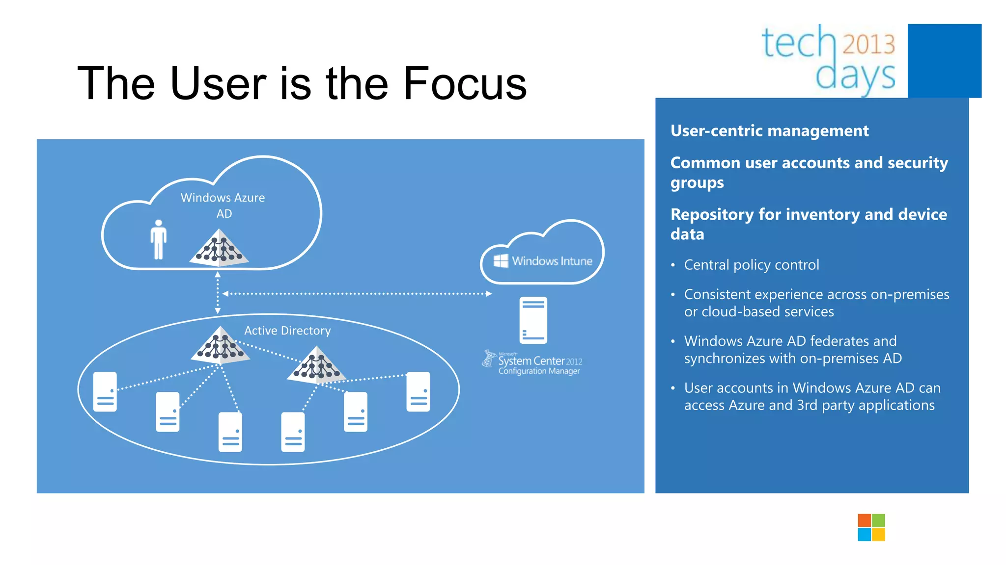 The User is the Focus


                        •

                        •


                        •


                        •
 