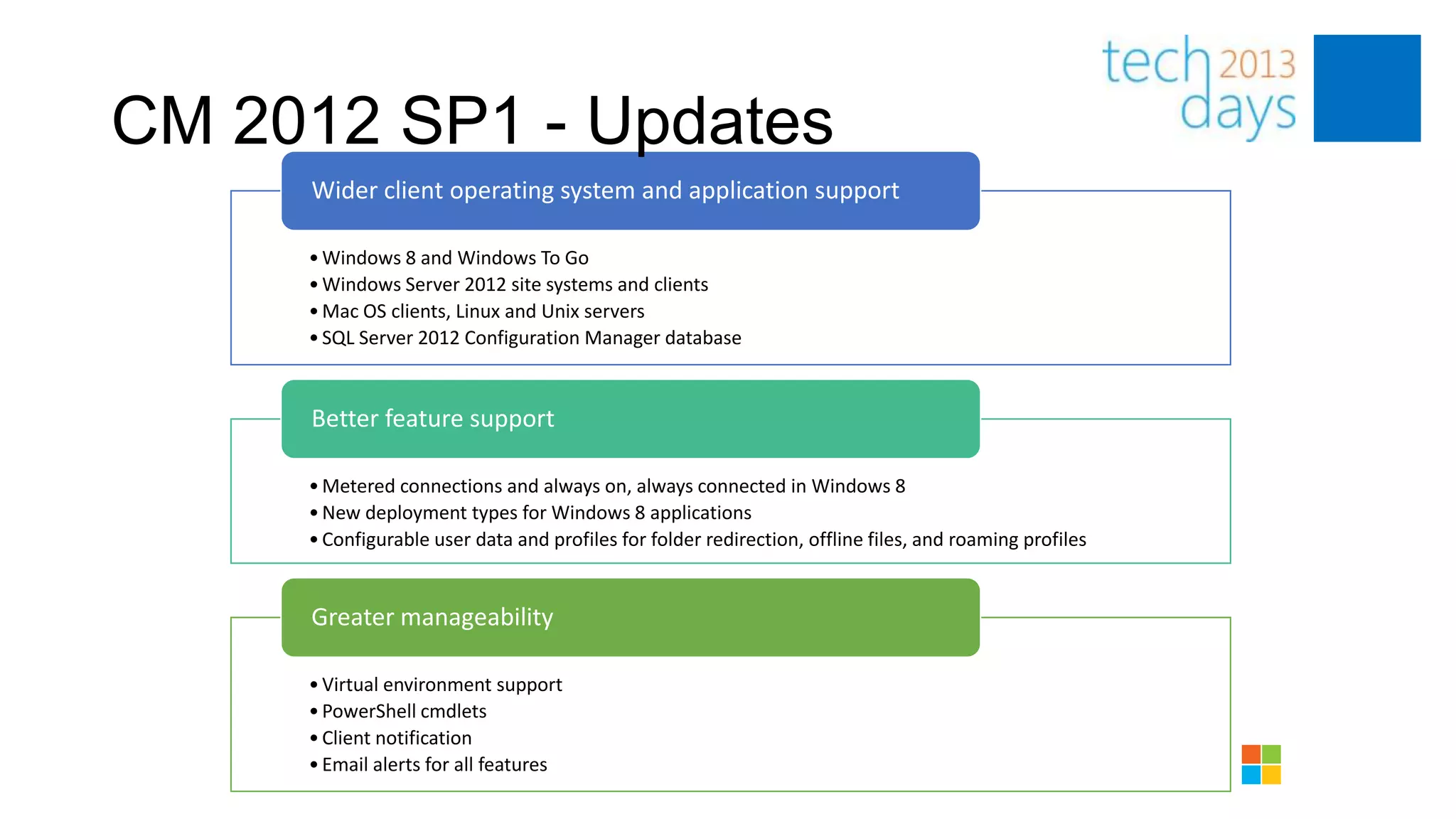 CM 2012 SP1 - Updates
     Wider client operating system and application support

     • Windows 8 and Windows To Go
     • Windows Server 2012 site systems and clients
     • Mac OS clients, Linux and Unix servers
     • SQL Server 2012 Configuration Manager database


     Better feature support

     • Metered connections and always on, always connected in Windows 8
     • New deployment types for Windows 8 applications
     • Configurable user data and profiles for folder redirection, offline files, and roaming profiles


     Greater manageability

     • Virtual environment support
     • PowerShell cmdlets
     • Client notification
     • Email alerts for all features
 
