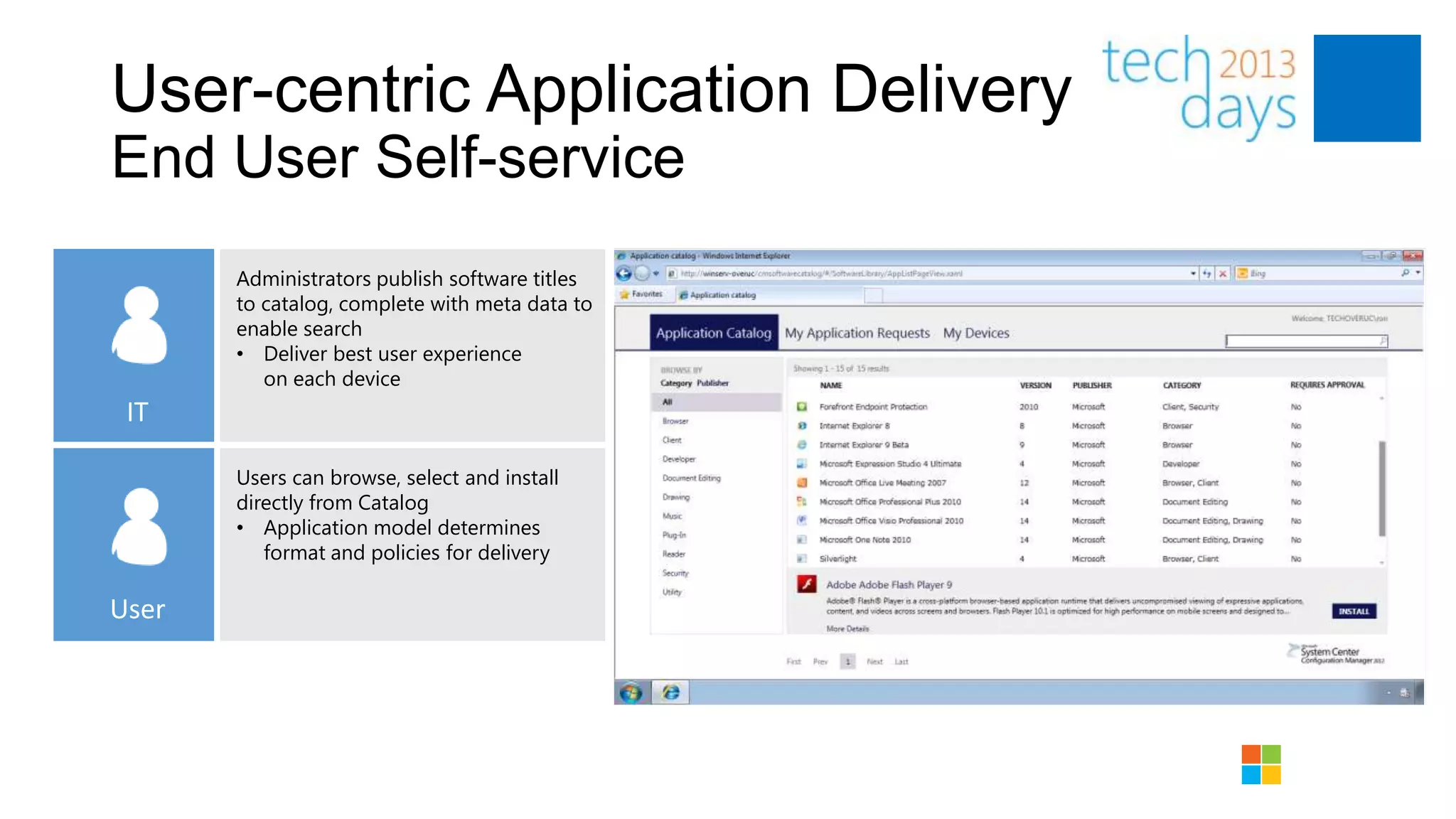 User-centric Application Delivery
End User Self-service
       Administrators publish software titles
       to catalog, complete with meta data to
       enable search
       • Deliver best user experience
          on each device
 IT

       Users can browse, select and install
       directly from Catalog
       • Application model determines
          format and policies for delivery

User
 