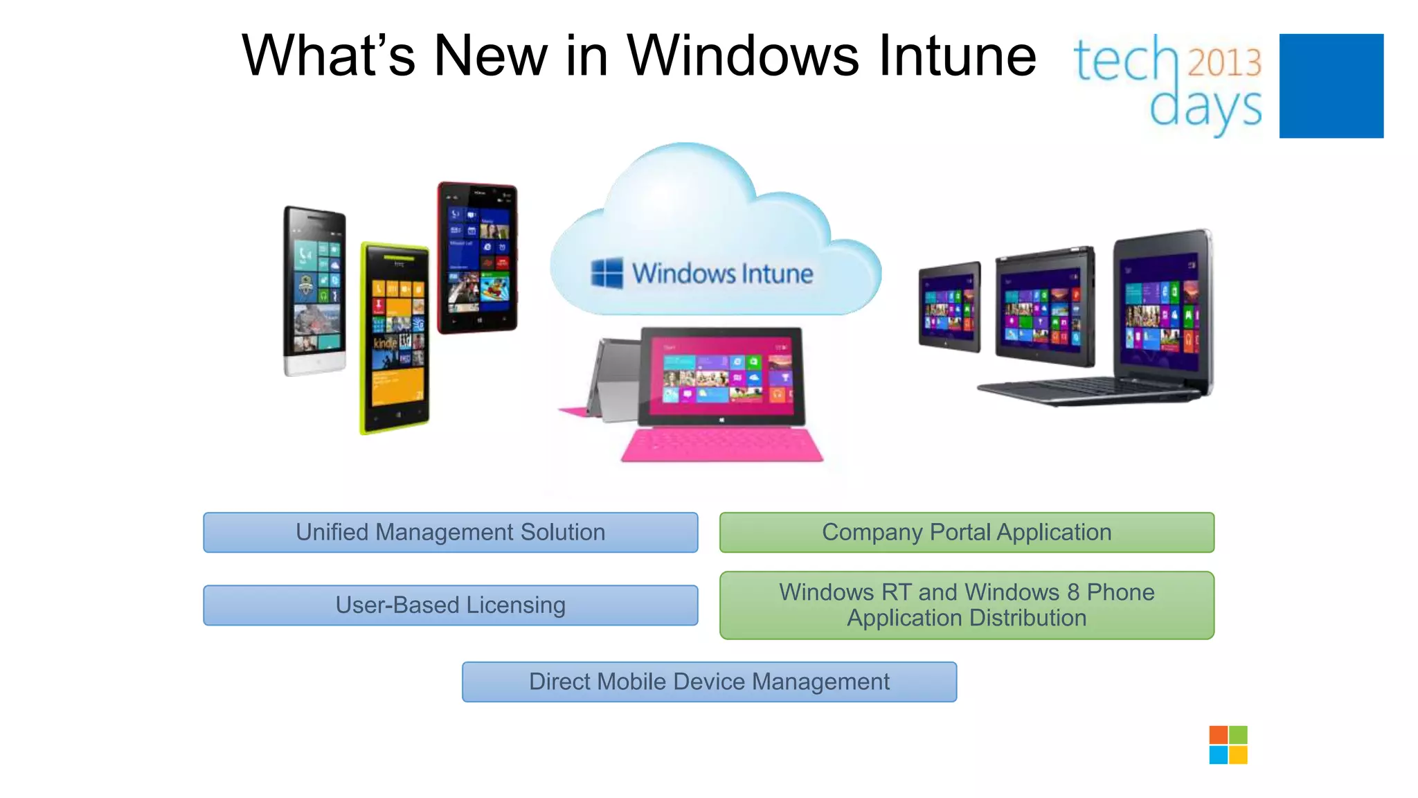 What’s New in Windows Intune




 Unified Management Solution                  Company Portal Application

                                          Windows RT and Windows 8 Phone
    User-Based Licensing
                                               Application Distribution

                     Direct Mobile Device Management
 