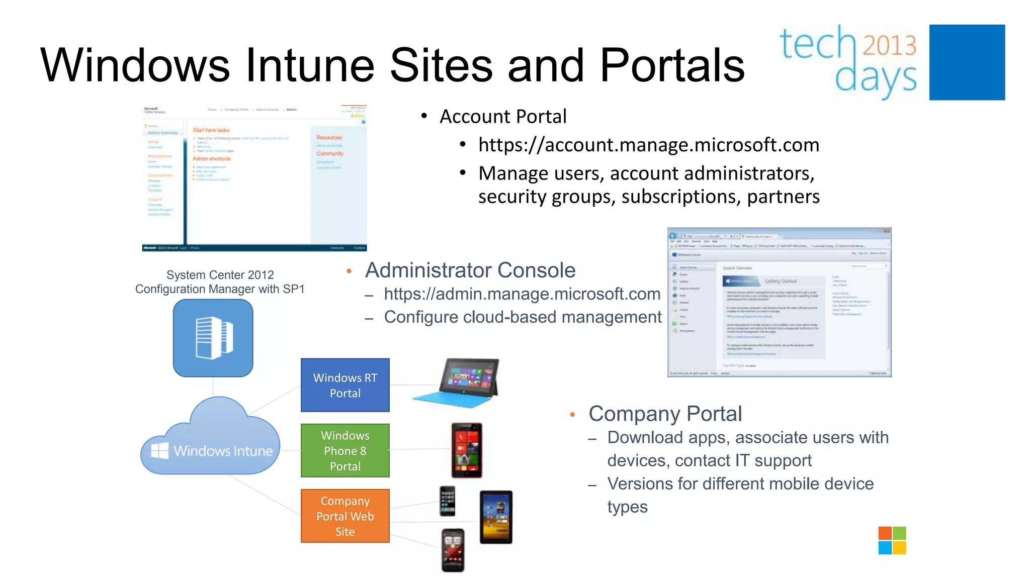 Windows Intune Sites and Portals
                                                   • Account Portal
                                                       • https://account.manage.microsoft.com
                                                       • Manage users, account administrators,
                                                         security groups, subscriptions, partners


          System Center 2012              • Administrator Console
    Configuration Manager with SP1
                                             – https://admin.manage.microsoft.com
                                             – Configure cloud-based management



                                     Windows RT
                                       Portal
                                                                     • Company Portal
                                      Windows                           – Download apps, associate users with
                                      Phone 8
                                       Portal                             devices, contact IT support
                                                                        – Versions for different mobile device
                                      Company
                                     Portal Web
                                                                          types
                                        Site
 