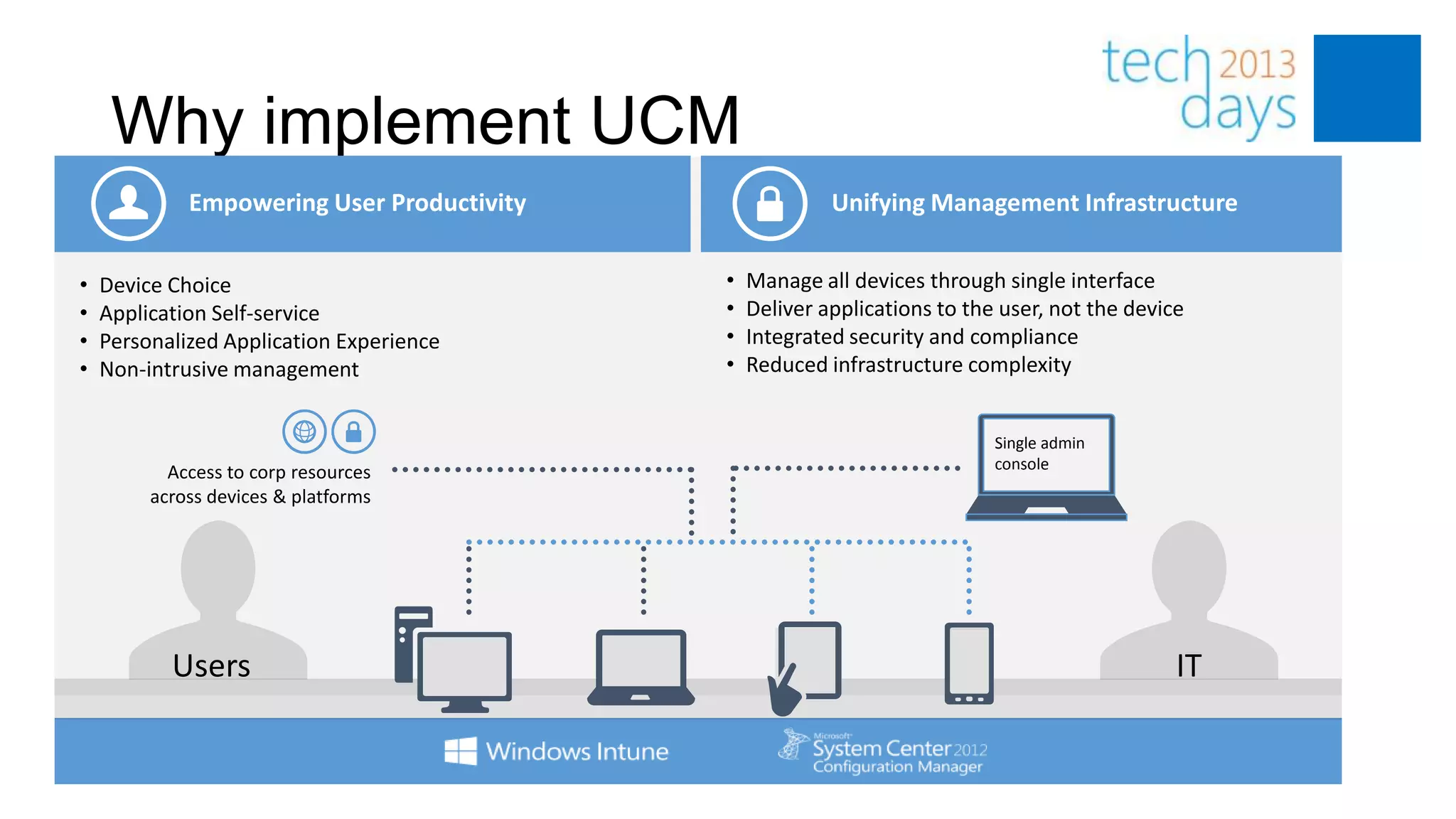 Why implement UCM

•   Device Choice                         •   Manage all devices through single interface
•   Application Self-service              •   Deliver applications to the user, not the device
•   Personalized Application Experience   •   Integrated security and compliance
•   Non-intrusive management              •   Reduced infrastructure complexity


                                                                         Single admin
                                                                         console
           Access to corp resources
         across devices & platforms
 