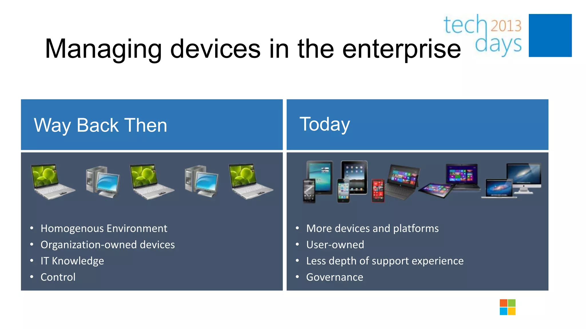 Managing devices in the enterprise
 