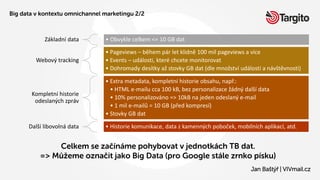 Big data v kontextu omnichannel marketingu 2/2
Jan Baštýř | VIVmail.cz
Základní data • Obvykle celkem <= 10 GB dat
Webový ...
