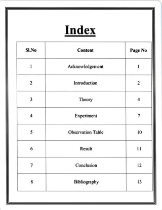 Index
SI.No Content Page No
Acknowledgement
Introduction
Theory
Experiment
Observation Table 10
Result 11
Conclusion 12
Bibliography 13
 