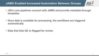 JAMO is the Backbone of JGI’s Data Portal
5/19/2021 17
All the metadata used to populate the Data Portal
comes from JAMO’s...