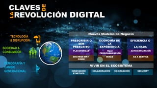 Copyright © 2017 Accenture Todos los derechos reservados. 5
CLAVES
REVOLUCIÓN DIGITAL
DE
LA
DEMOGRAFÍA Y
CAMBIO
GENERACIONAL
TECNOLOGÍA
& DISRUPCIÓN
SOCIEDAD &
CONSUMIDOR
PRESCRIBIR O
SER
PRESCRITO
EFICIENCIA O
LA NADA
ECONOMÍA DE
LA
EXPERIENCIA
PLATAFORMAS AUTOMATIZACIÓNHíper
PERSONALIZACIÓN
DIS-RRSS-MKT-
COMM
IMACS AS A SERVICE
Nuevos Modelos de Negocio
VIVIR EN EL ECOSISTEMA
SECURITYCO-CREACIÓNCOLABORACIÓNINNOVACIÓN
STARTUPS
 
