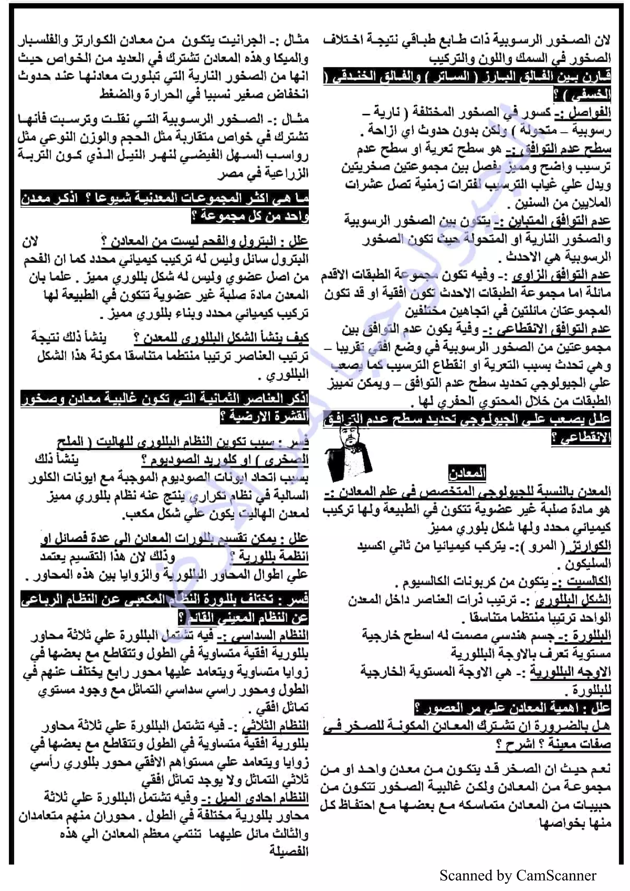 Scanned by CamScanner