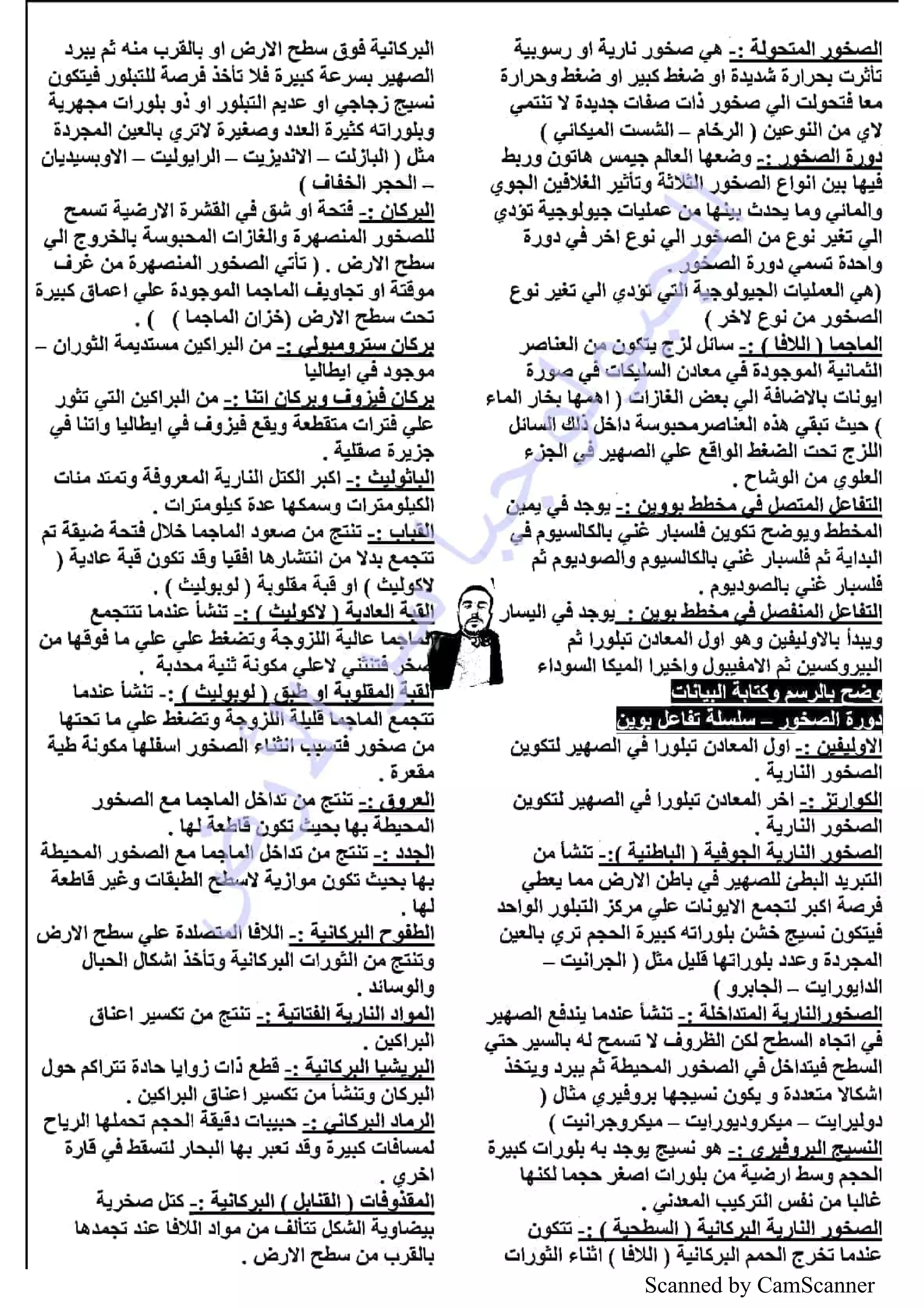 Scanned by CamScanner