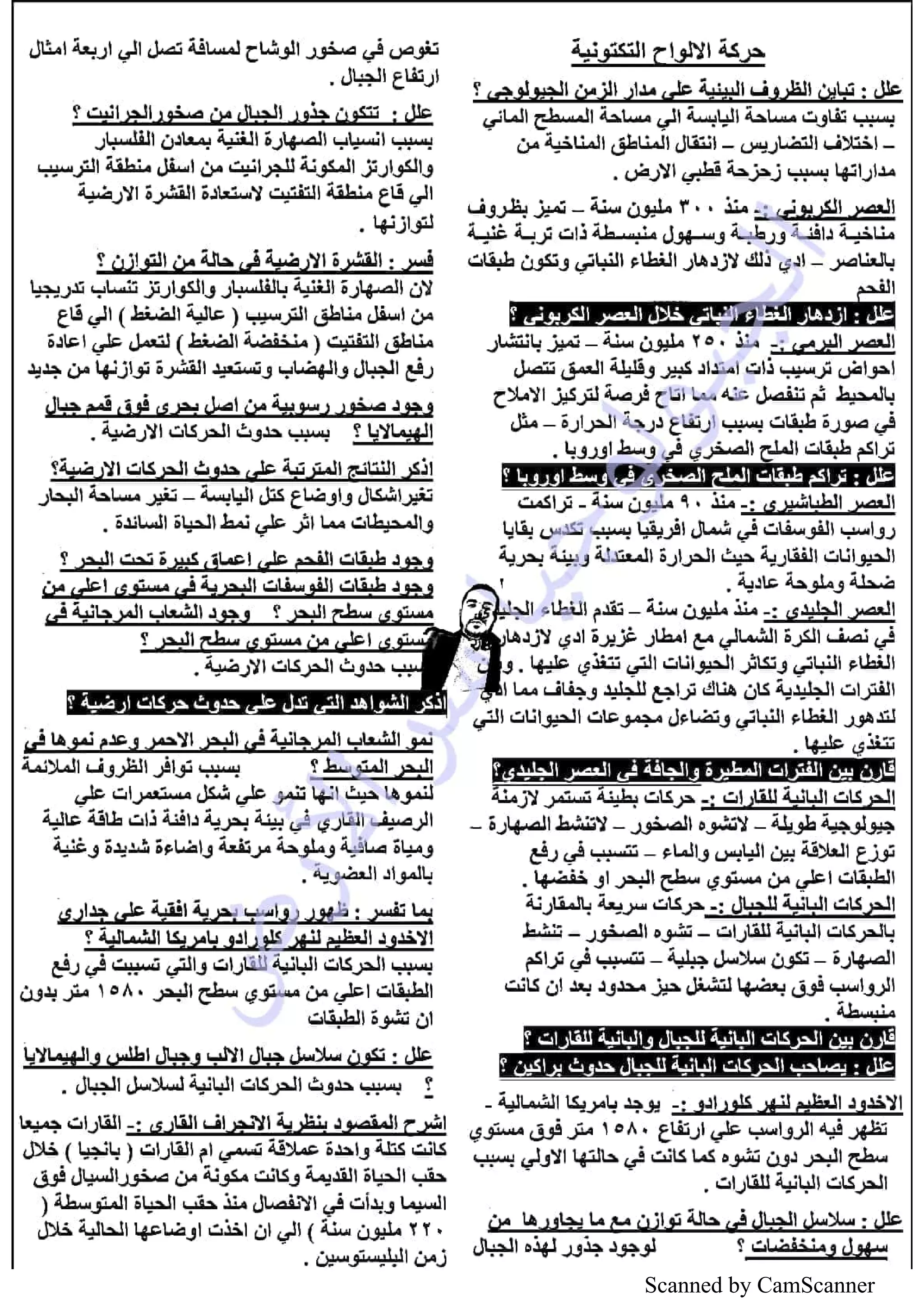 Scanned by CamScanner