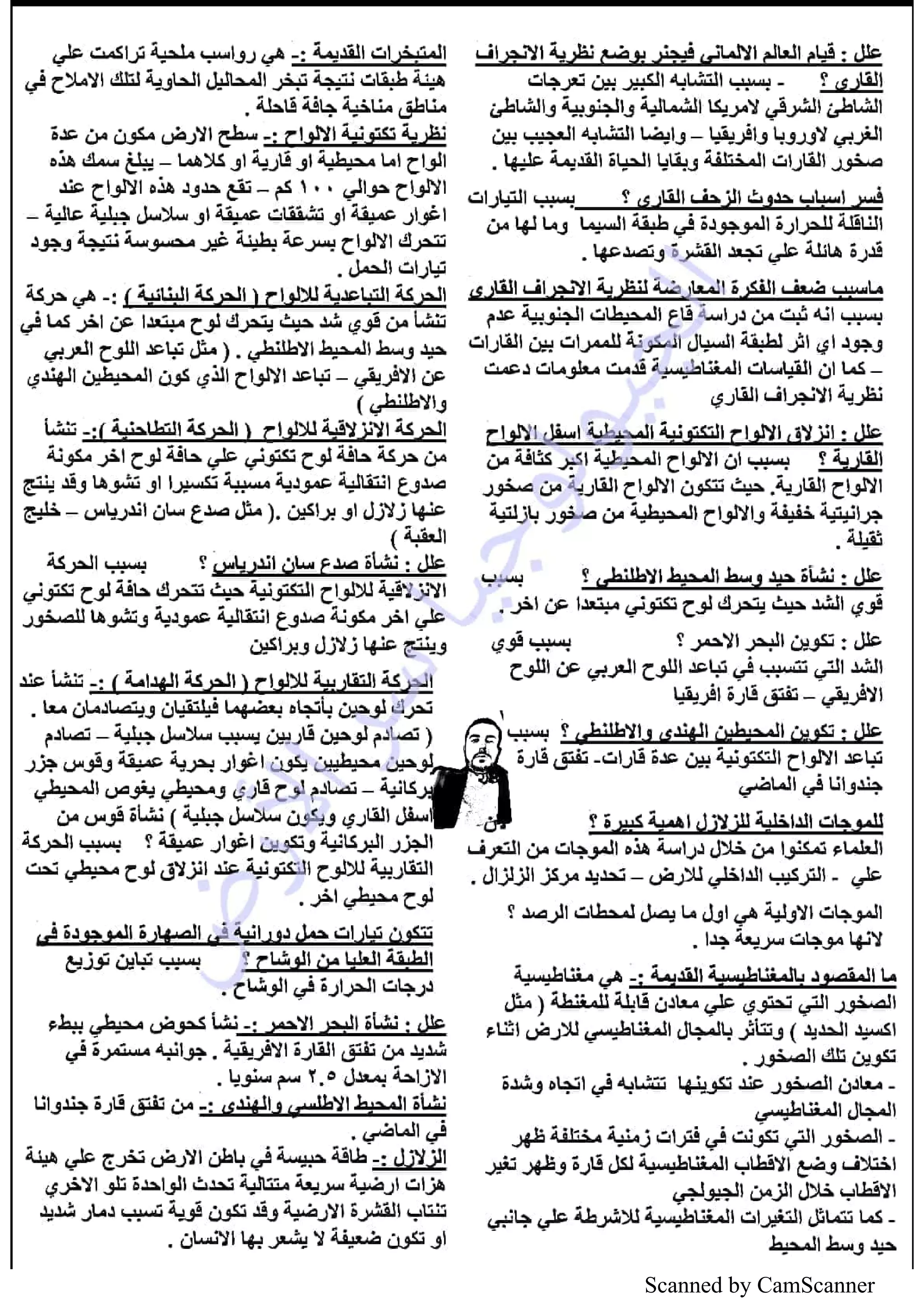 Scanned by CamScanner