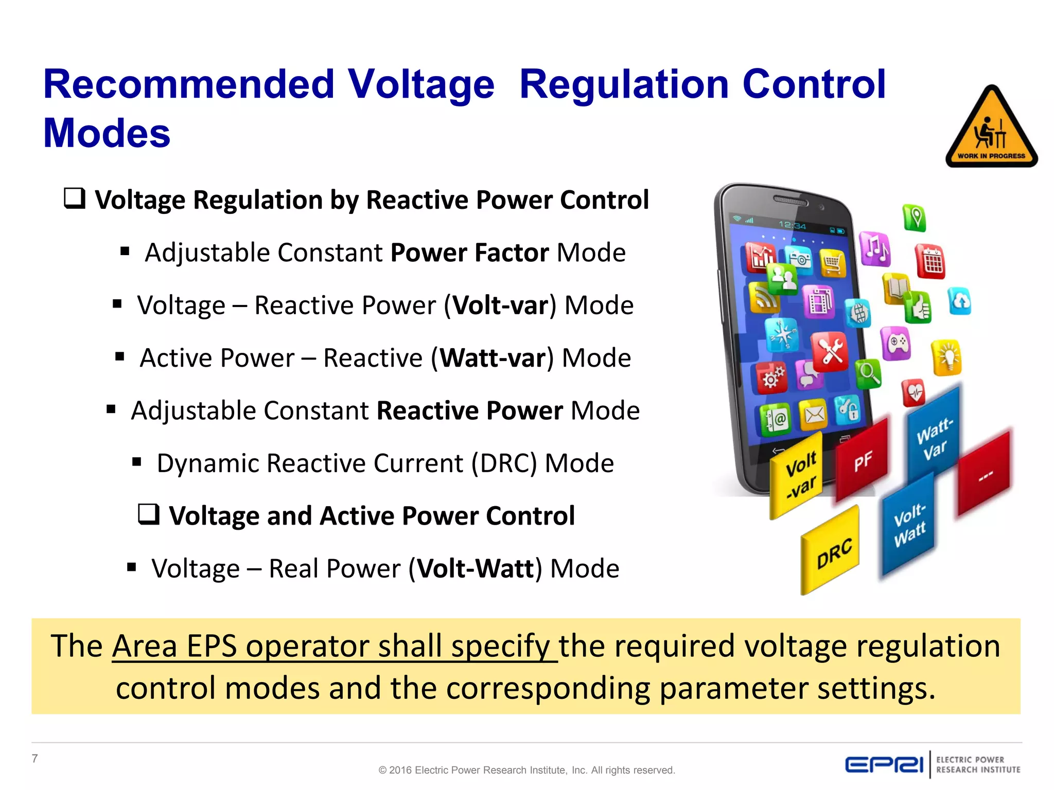 7
© 2016 Electric Power Research Institute, Inc. All rights reserved.
Recommended Voltage Regulation Control
Modes
The Area EPS operator shall specify the required voltage regulation
control modes and the corresponding parameter settings.
 Voltage Regulation by Reactive Power Control
 Adjustable Constant Power Factor Mode
 Voltage – Reactive Power (Volt-var) Mode
 Active Power – Reactive (Watt-var) Mode
 Adjustable Constant Reactive Power Mode
 Dynamic Reactive Current (DRC) Mode
 Voltage and Active Power Control
 Voltage – Real Power (Volt-Watt) Mode
 