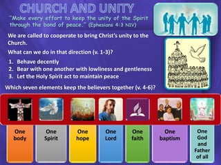 One
body
One
Spirit
One
hope
One
Lord
One
faith
One
baptism
One
God
and
Father
of all
“Make every effort to keep the unity of the Spirit
through the bond of peace.” (Ephesians 4:3 NIV)
We are called to cooperate to bring Christ’s unity to the
Church.
What can we do in that direction (v. 1-3)?
1. Behave decently
2. Bear with one another with lowliness and gentleness
3. Let the Holy Spirit act to maintain peace
Which seven elements keep the believers together (v. 4-6)?
 