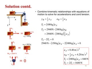 04 Kinetics I.pdf presentation for undergrad | PDF