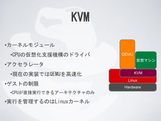 KVM
•カーネルモジュール
•CPUの仮想化支援機構のドライバ
•アクセラレータ
•現在の実装ではQEMUを高速化
•ゲストの制限
•CPUが直接実行できるアーキテクチャのみ
•実行を管理するのはLinuxカーネル
仮想マシン
QEMU
Linux
KVM
Hardware
 