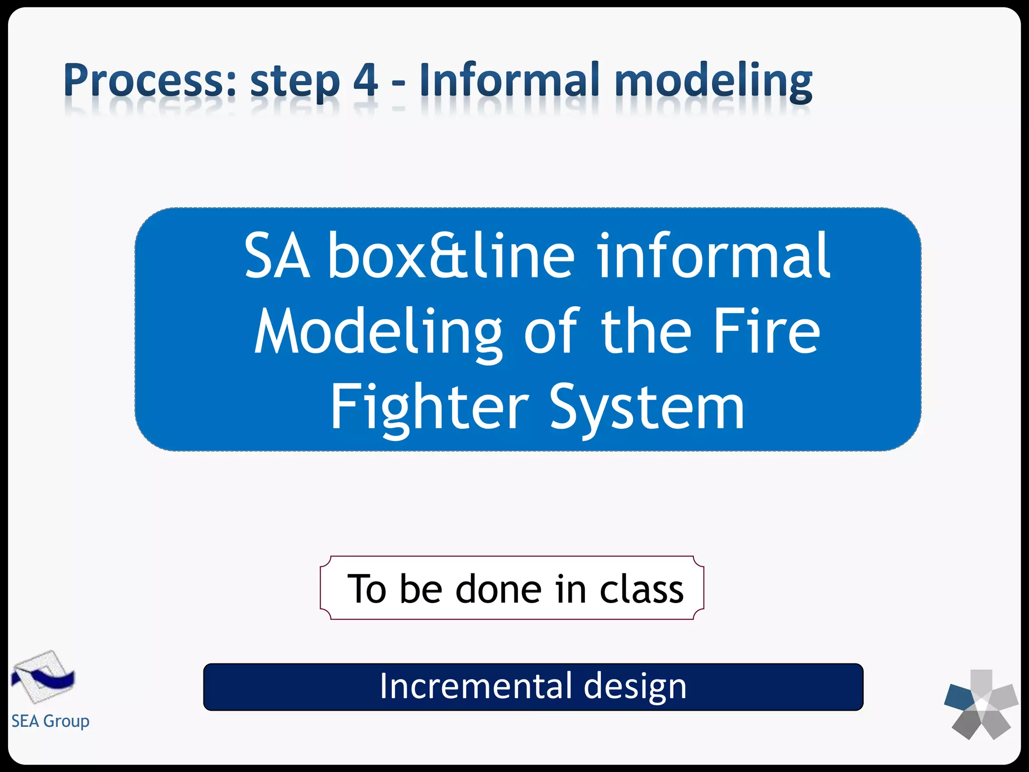 Define an architecture from different viewpoints: 
SEA Group 
 