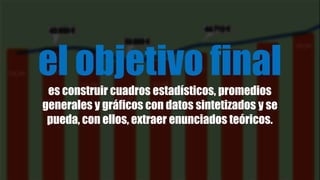el objetivo final
es construir cuadros estadísticos, promedios
generales y gráficos con datos sintetizados y se
pueda, con ellos, extraer enunciados teóricos.
 