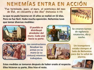 Lo que no pudo hacerse en 15 años se realizó en 52 días.
Pero no fue fácil. Hubo mucha oposición. Nehemías tuvo
que tomar diversas medidas:
Estas medidas se tomaron después de haber orado al respecto.
Ellos hicieron su parte, Dios hizo el resto.
 