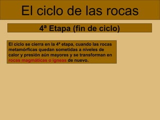 El ciclo de las rocas
4ª Etapa (fin de ciclo)
El ciclo se cierra en la 4ª etapa, cuando las rocas
metamórficas quedan sometidas a niveles de
calor y presión aún mayores y se transforman en
rocas magmáticas o ígneas de nuevo.

 
