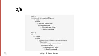 2/6	
  
39	
   Lecture	
  4:	
  Word	
  Senses	
  
 